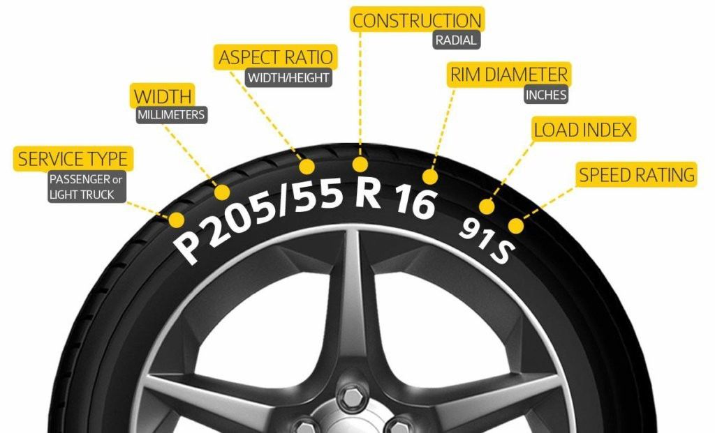 voyager 2005 tyre size